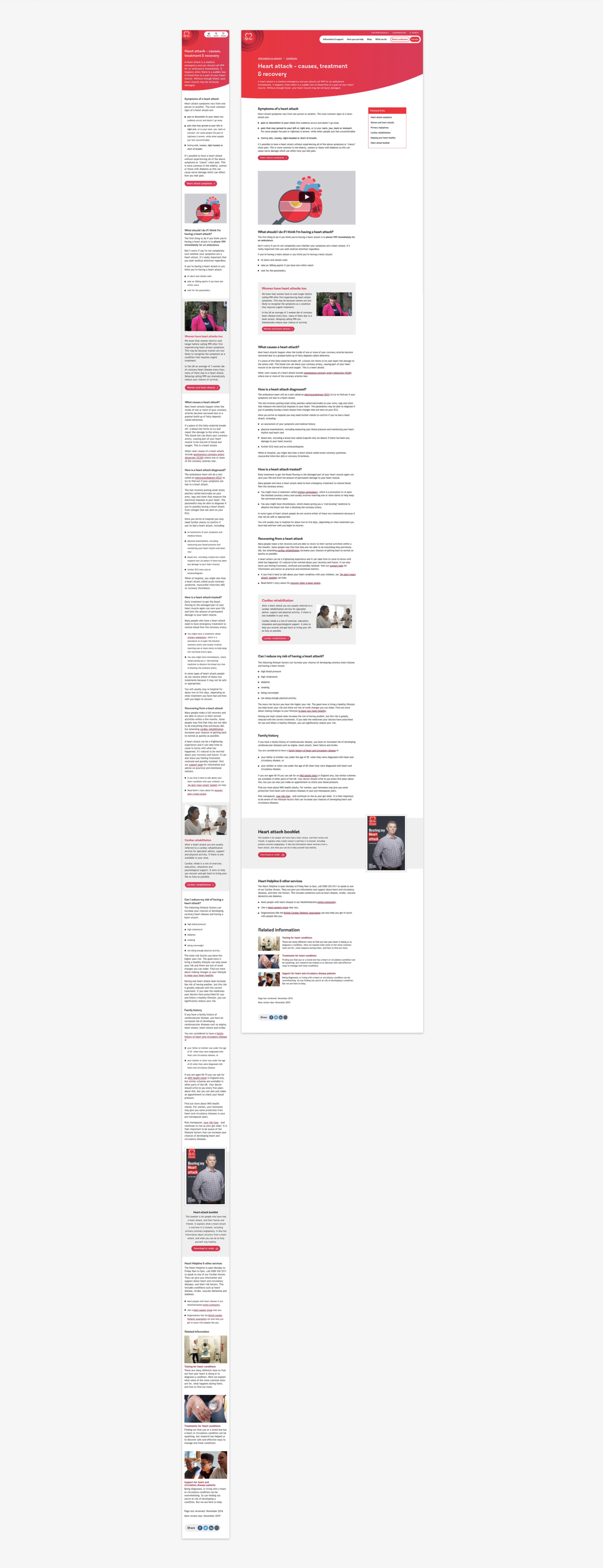 Final heart attack page UI — mobile and desktop
